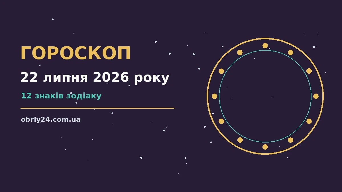 Зоряний гороскоп на 22 липня 2026 року з символами знаків Зодіаку на фоні нічного неба
