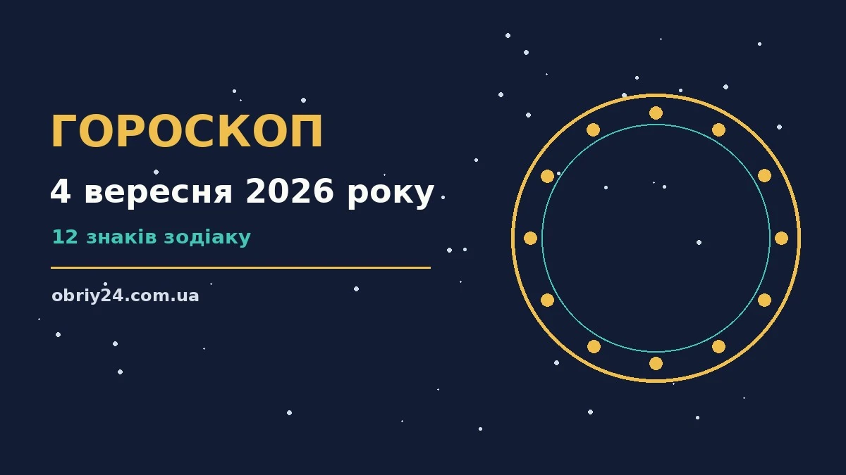 Астрологічний гороскоп на 4 вересня 2026 року з символами дванадцяти знаків зодіаку